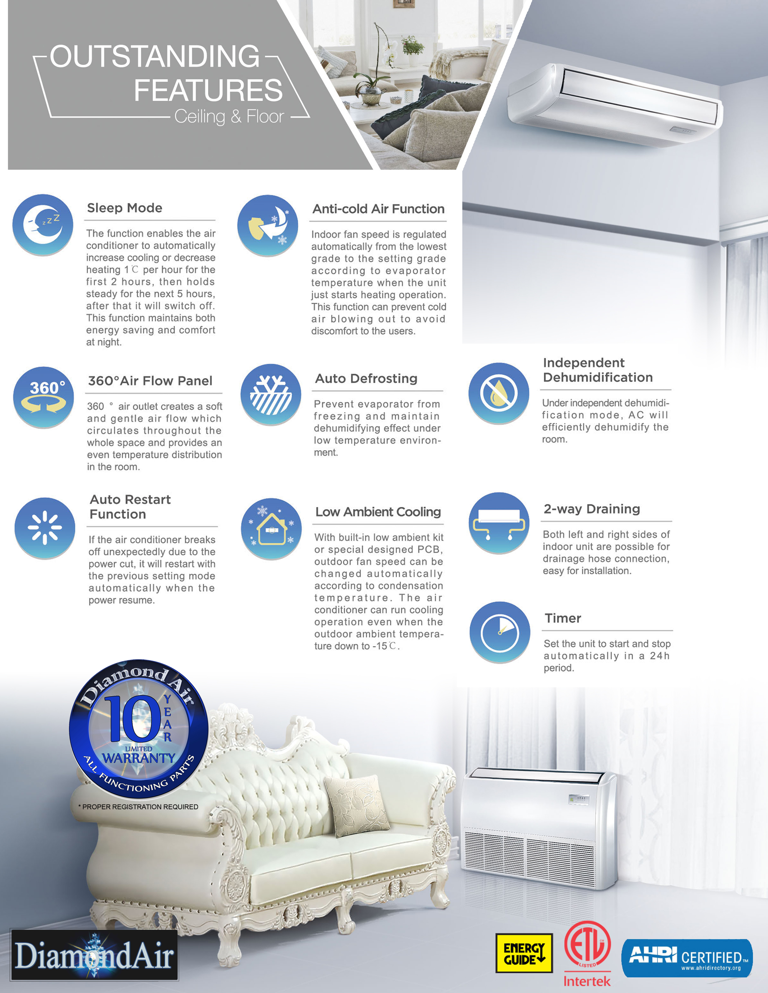 Mini Split 24,000 BTU DiamondAir 20 SEER Heat Pump Ceiling, Floor System DF2024CFHMSO, DF2024CFHMSI